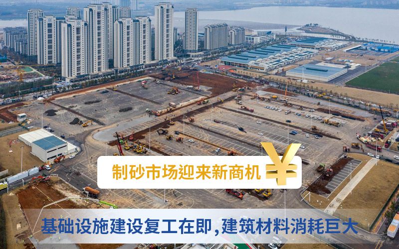 基礎(chǔ)設(shè)施建設(shè)復(fù)工在即，制砂市場(chǎng)迎來新商機(jī)