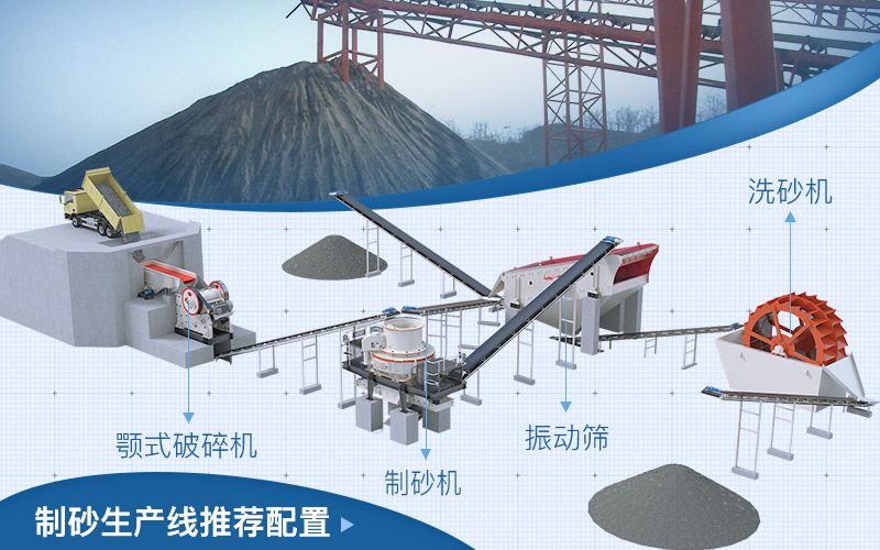 制砂生產線設備 制砂生產線設備