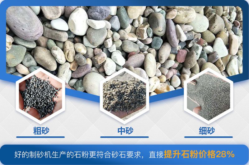 鵝卵石加工成不同規格砂石 鵝卵石加工成不同規格砂石