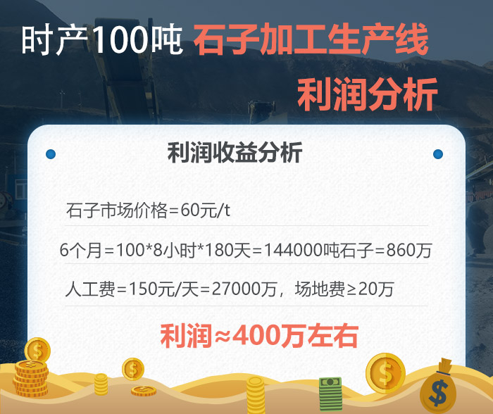 石子加工生產(chǎn)線(xiàn)利潤(rùn)分析
