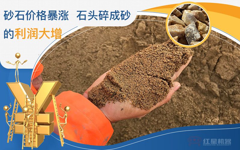 砂石價格上漲，砂廠利潤不斷增加