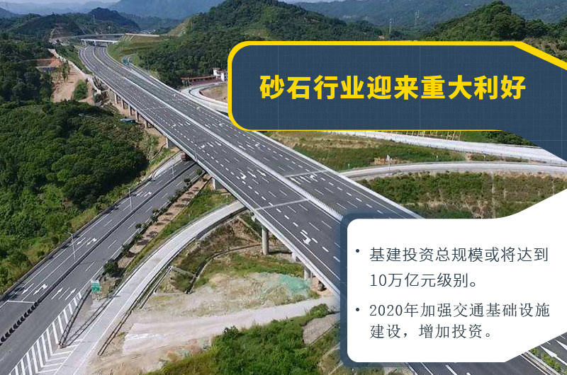 交通基建建設大力發展 交通基建建設大力發展