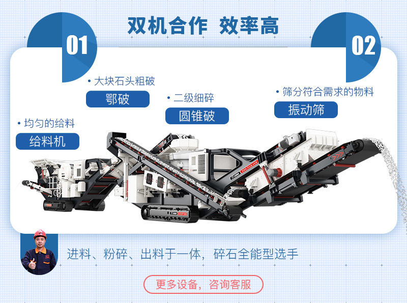 移動式凝灰?guī)r破碎設備