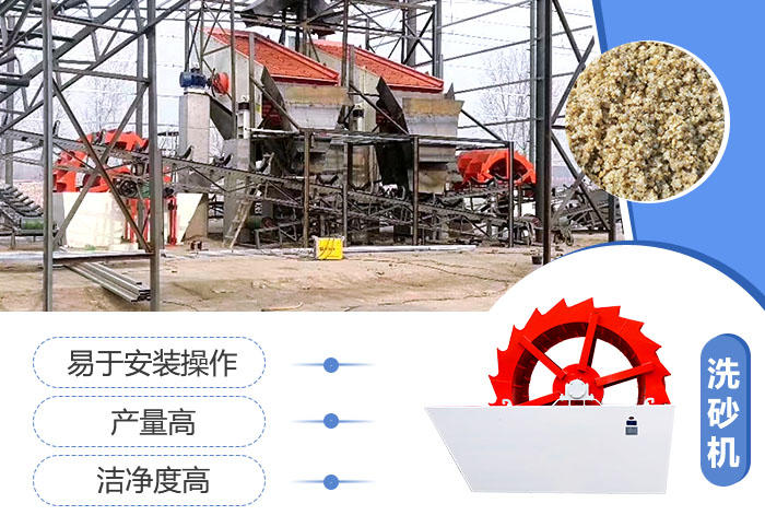 洗砂設備體積小，產量高